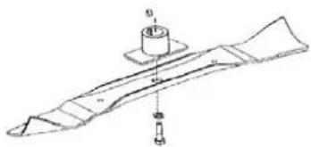 MASPORT President 3500 AL S18 3'n1 - BLADE SERVICING INSTRUCTIONS. BAR AND DISC BLADES. - 1