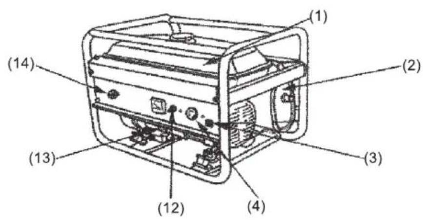 Kincrome K10102 - Installation - 1