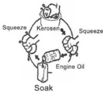 Kincrome K10103 - Air cleaner - 4