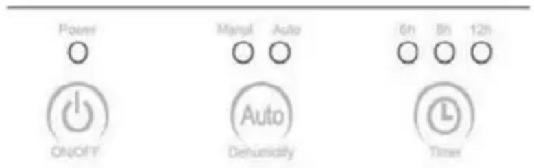 Power O ON/OFF Manual Auto O O Auto Dehumidity 6h 8h 12h O O O Timer