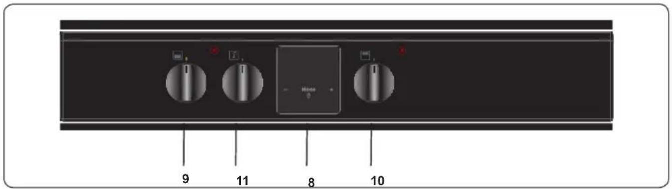 BELLING BFS60DOIND - PRODUCT FEATURES - 3