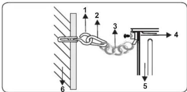 BELLING BFS60DOIND - Safety Chain - 1