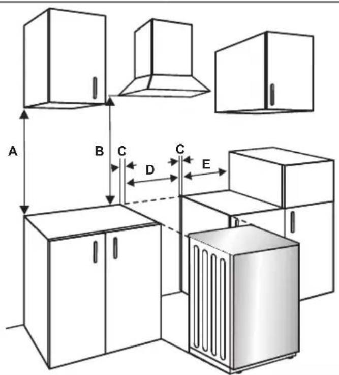 BELLING BFS60DOIND - Installation of the Cooker - 1