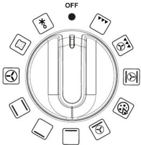 BELLING BCC1100DFB - Appliance functions - 10