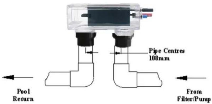 ZODIAC EL-24 - Direction of flow through the Cell is critical – unit must be plumbed with the water entering the cell at the end closest to the terminal connections - 1