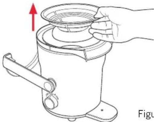 SUNBEAM Double Sieve JE5600 - Disassembling your Sunbeam Double Sieve Juicer - 4