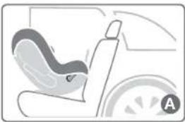 BRITAX Safe-n-Sound Graphene Tex - INSTALLING INTO A VEHICLE WITH SEATBELT. (REARWARD FACING) - 1