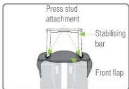 Press stud attachment Stabilising bar Front flap