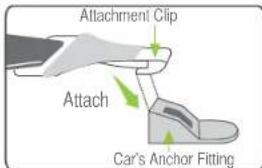 Attachment Clip Attach Car's Anchor Fitting