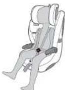 BRITAX Safe-n-Sound Graphene Tex - FORWARD FACING (Suitable from 12mths to 4 yrs approx) - 4