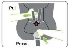 Pull Press