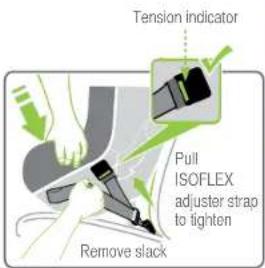 Tension indicator Pull ISOFLEX adjuster strap to tighten Remove slack