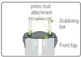 press stud attachment Stabilising bar Front flap