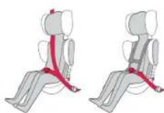 BRITAX Safe-n-Sound Graphene Tex - FORWARD FACING (Suitable from 12mths to 4 yrs approx) - 5