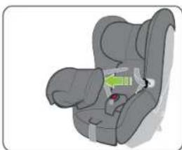 BRITAX Safe-n-Sound Graphene Tex - TO REMOVE COVER: - 1