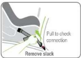 Pull to check connection Remove slack