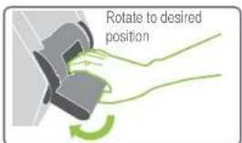 Rotate to desired position
