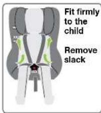 Fit firmly to the child Remove slack
