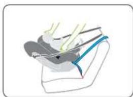 BRITAX Safe-n-Sound Graphene Tex - IMPORTANT : - 2