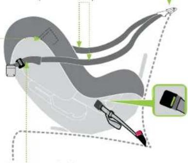 Diagram illustrating a medical or surgical procedure with labeled components and directional arrows, including a magnified inset showing a device.