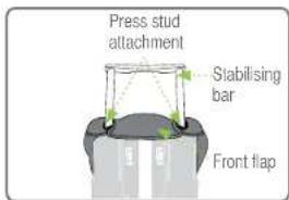 Press stud attachment Stabilising bar Front flap