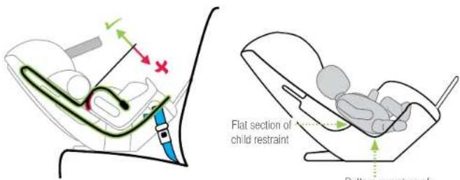 Flat section of child restraint Bottom sculpture of