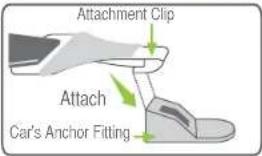 Attachment Clip Attach Car's Anchor Fitting