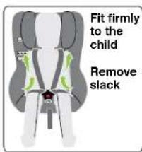 Fit firmly to the child Remove slack