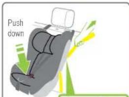 Push down