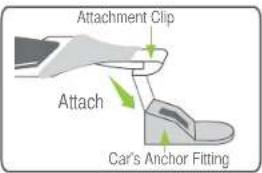 Attachment Clip Attach Car's Anchor Fitting