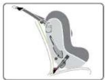 BRITAX Safe-n-Sound Graphene Tex - COMPATIBLE - 79