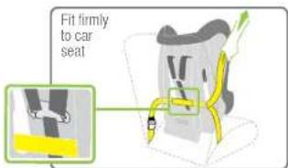 Fit firmly to car seat