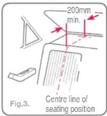 200mm min. Fig.3. Centre line of seating position