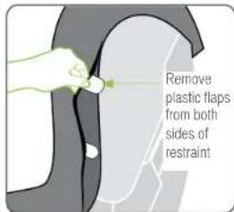 Remove plastic flaps from both sides of restraint