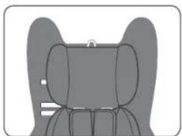 BRITAX Safe-n-Sound Graphene Tex - To replace headrest cover for adjustable headrest with side wings: - 3