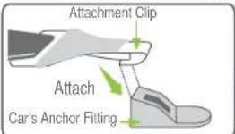 Attachment Clip Attach Car's Anchor Fitting
