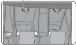 BRITAX Safe-n-Sound Graphene Tex - To replace headrest cover for adjustable headrest with side wings: - 1