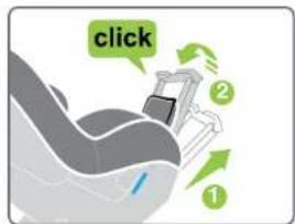 click ② ①