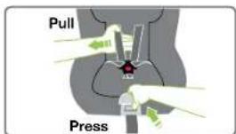Pull Press