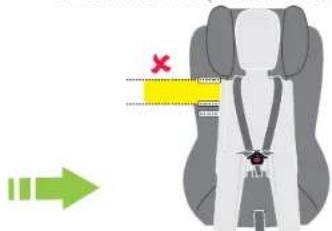 Diagram illustrating seatbelt safety with a yellow bar and red X mark, alongside a green directional arrow.