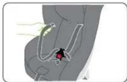 BRITAX Safe-n-Sound Graphene Tex - TO REPLACE SHOULDER STRAPS: - 1