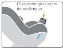 Lift cover enough to access the stabilising bar