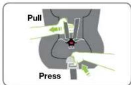 Pull Press