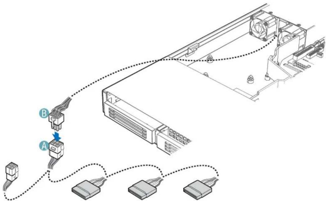Diagram showing cable routing between a computer drive and connected to three connected modules labeled A, B, and C.