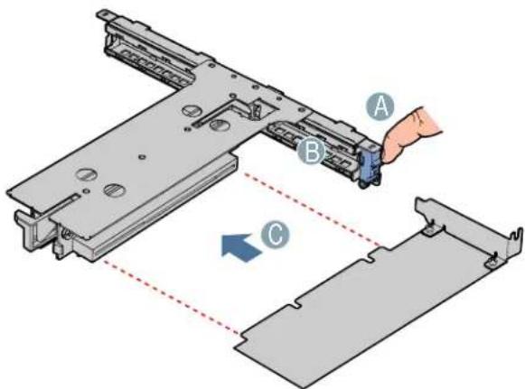 Technical diagram showing assembly of a mechanical component with labeled parts A, B, and C, including a hand interacting with the component.