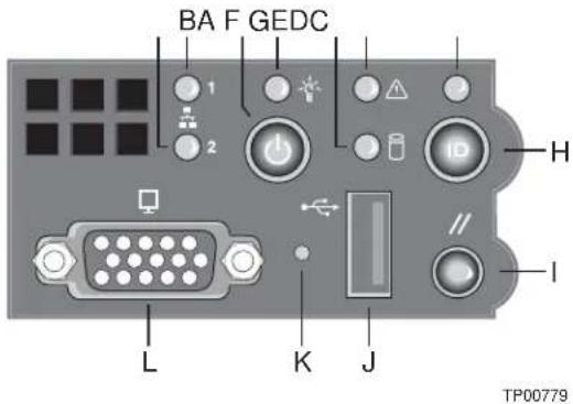 BA F GEDC 1 2 H I L K J TP00779