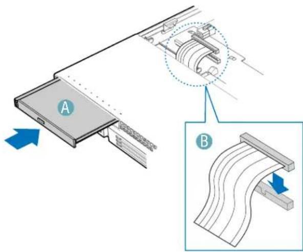 Technical diagram showing a mechanical assembly with labeled components A and B, including directional arrows and component details.