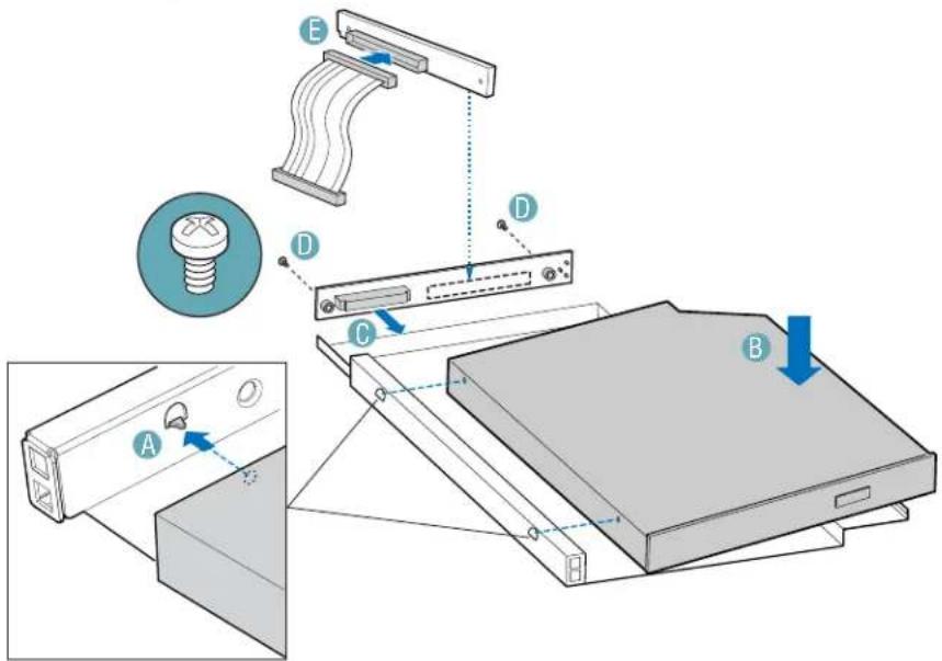 Technical diagram showing assembly steps of a computer monitor with labeled components A, B, C, D, and E