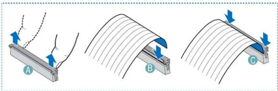Diagram illustrating three stages of a curved structural component with labeled parts A, B, and C, showing force application and deformation.