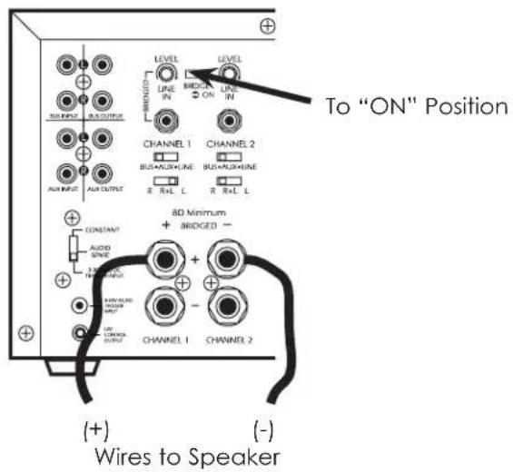 LEVEL LINE IN WINGED ON ON LEVEL ON IN CHANNEL 1 BUS+AUDIO LINE R R+L L CHANNEL 2 BUS+AUDIO LINE R R+L L R R+L L CONSTANT AudiD SPACE MINI-LED INPUT ON-SLDD WIREER OUTPUT ON CONTROL OUTPUT CHANNEL 1 CHANNEL 2 To "ON" Position 8D Minimum + BRIDED - (+) (-) Wires to Speaker
